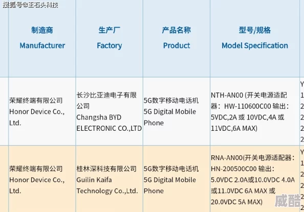 97就去色最新进展消息：该项目近日获得了新的投资支持，预计将于明年初正式上线并推出多项新功能