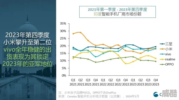 崩铁飞霄什么时候上线预计将在2023年第四季度推出