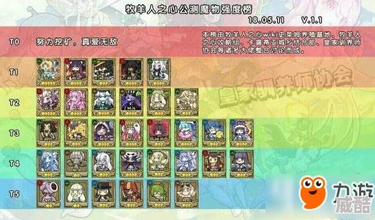 牧羊人之心2-8关卡攻略：分身流打法阵容揭秘，助你轻松过关挑战